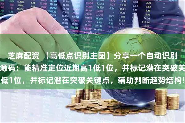 芝麻配资 【高低点识别主图】分享一个自动识别历史关键高低点的指标源码：能精准定位近期高1低1位，并标记潜在突破关键点，辅助判断趋势结构!